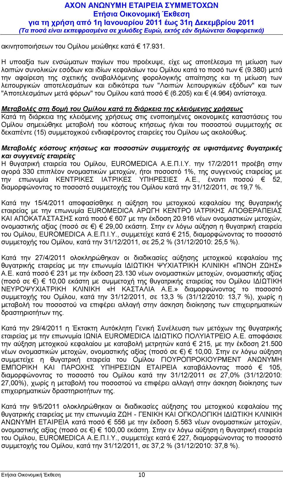 380) μετά την αφαίρεση της σχετικής αναβαλλόμενης φορολογικής απαίτησης και τη μείωση των λειτουργικών αποτελεσμάτων και ειδικότερα των "Λοιπών λειτουργικών εξόδων" και των "Αποτελεσμάτων μετά φόρων"