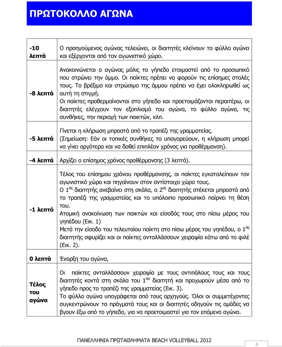 Το βρέξιμο και στρώσιμο της άμμου πρέπει να έχει ολοκληρωθεί ως αυτή τη στιγμή.