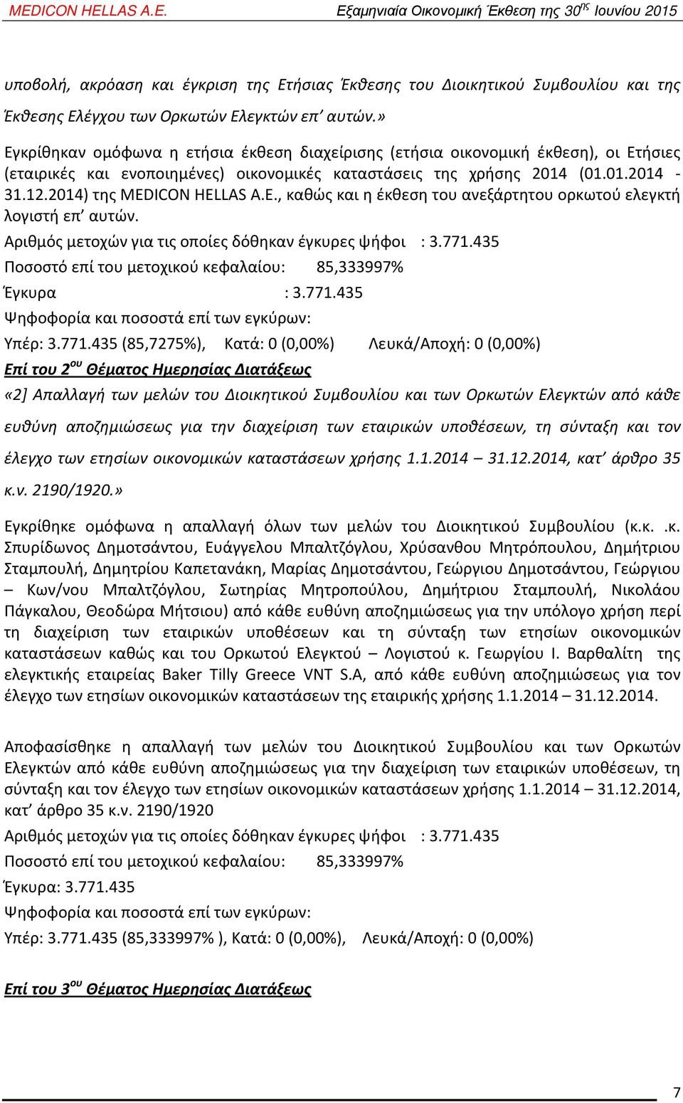 2014) της MEDICON HELLAS A.E., καθώς και η έκθεση του ανεξάρτητου ορκωτού ελεγκτή λογιστή επ αυτών. Αριθμός μετοχών για τις οποίες δόθηκαν έγκυρες ψήφοι : 3.771.