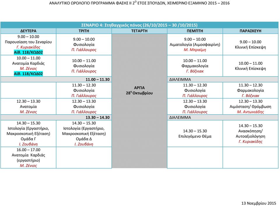 00 Καρδιάσ (εργαςτήριο) Μακροςκοπική Εξζταςη) Ομάδα Δ ΑΡΓΙΑ