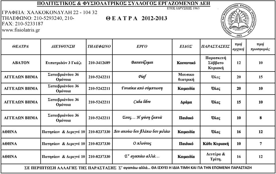 Μουσικο θεατρική Σάββατο 12 Όλες 2-5242211 Γυναίκα από σύμπτωση Κωμωδία Όλες ΑΓΓΕΛΩΝ ΒΗΜΑ ΑΓΓΕΛΩΝ ΒΗΜΑ Σατωβριάνδου 36 Ομόνοια Σατωβριάνδου 36 Ομόνοια 2-5242211 Cuba libre Δράμα Όλες 2-5242211 Σσσς Η