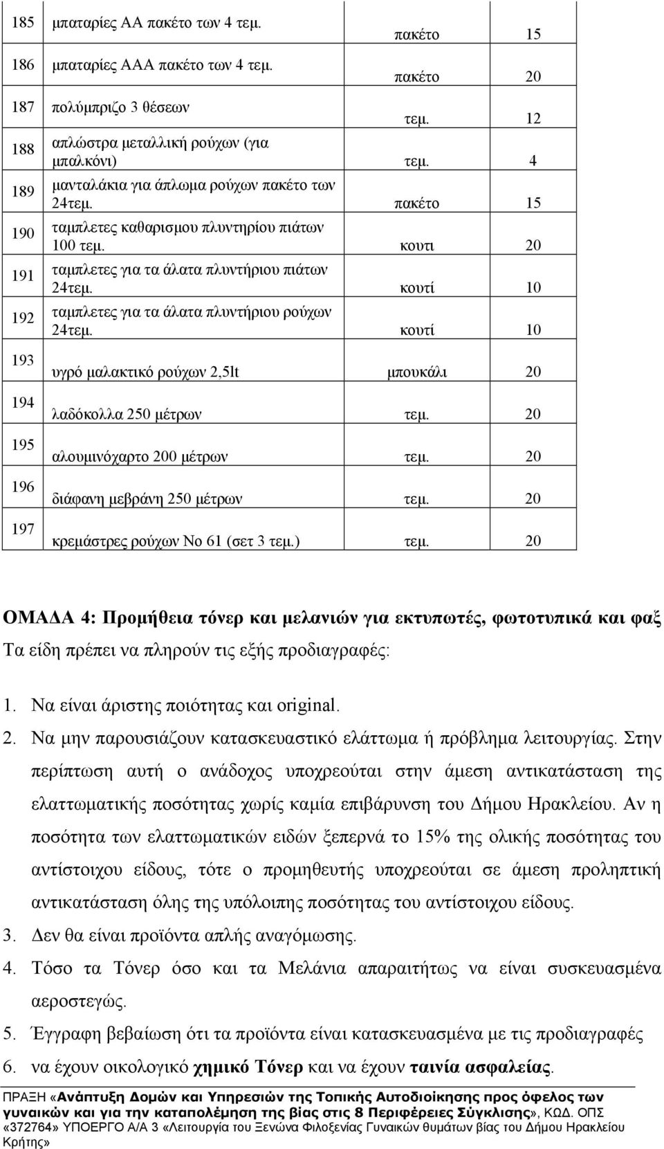 κουτί 10 ταμπλετες για τα άλατα πλυντήριου ρούχων 24τεμ. κουτί 10 193 194 195 196 197 υγρό μαλακτικό ρούχων 2,5lt μπουκάλι 20 λαδόκολλα 250 μέτρων τεμ. 20 αλουμινόχαρτο 200 μέτρων τεμ.