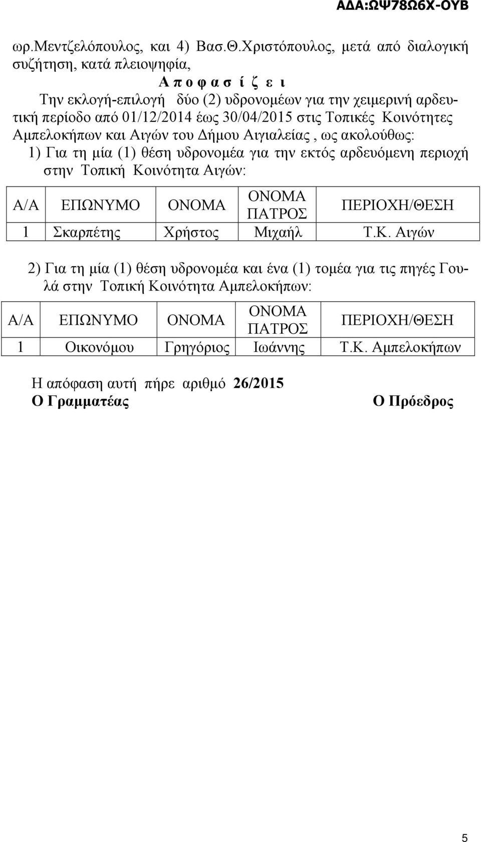 στις Τοπικές Κοινότητες Αμπελοκήπων και Αιγών του Δήμου Αιγιαλείας, ως ακολούθως: 1) Για τη μία (1) θέση υδρονομέα για την εκτός αρδευόμενη περιοχή στην Τοπική Κοινότητα Αιγών: Α/Α