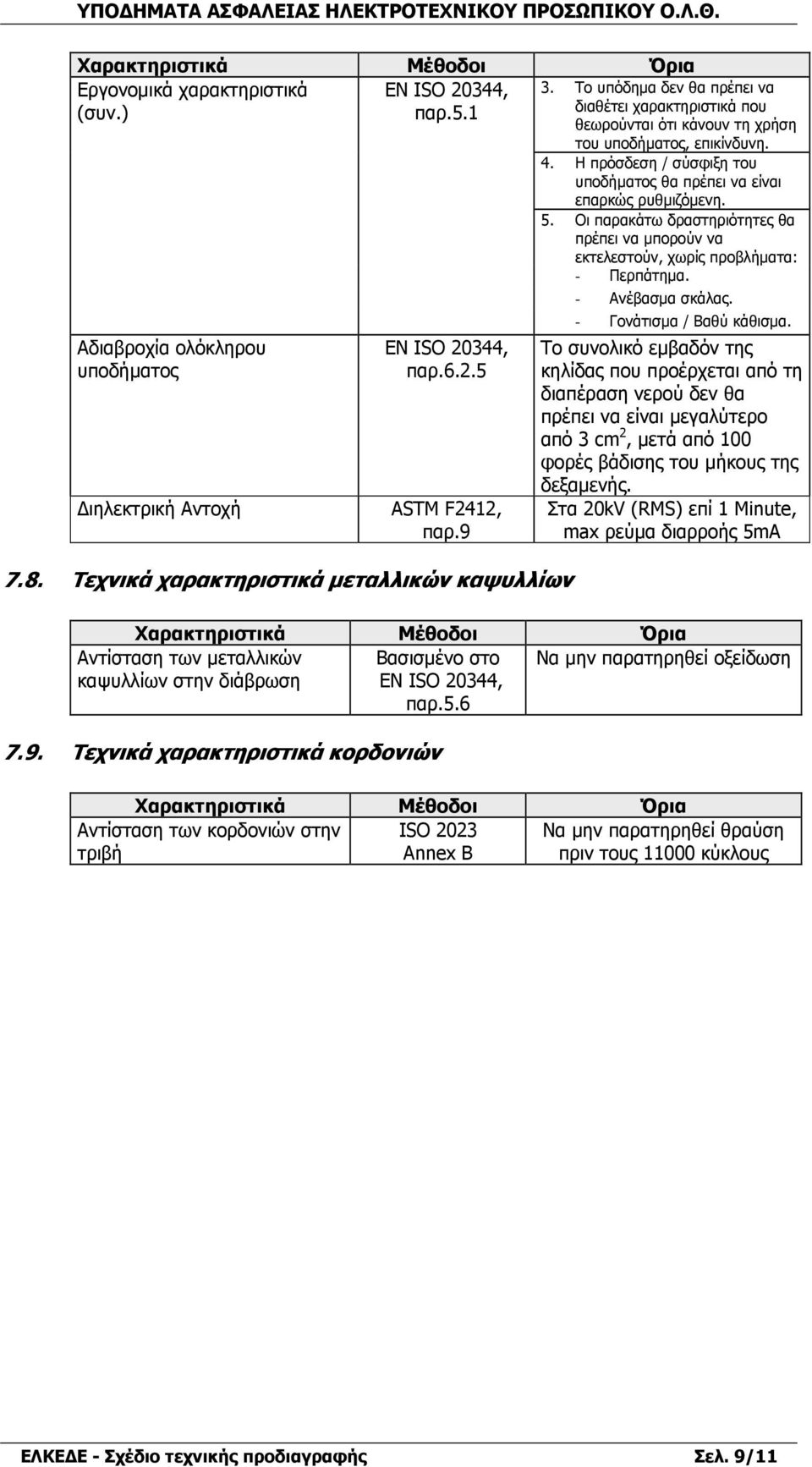 Αδιαβροχία ολόκληρου υποδήµατος EN ISO 20344, παρ.6.2.5 ιηλεκτρική Αντοχή ASTM F2412, παρ.9 7.8. Τεχνικά χαρακτηριστικά µεταλλικών καψυλλίων - Ανέβασµα σκάλας. - Γονάτισµα / Βαθύ κάθισµα.