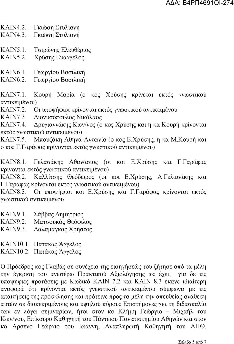 Μπουζάκη Αθηνά-Αντωνία (ο κος Ε.Χρύσης, η κα Μ.Κουρή και ο κος Γ.Γαράφας κρίνονται εκτός γνωστικού αντικειμένου) ΚΑΙΝ8.1. Γελασάκης Αθανάσιος (οι κοι Ε.Χρύσης και Γ.