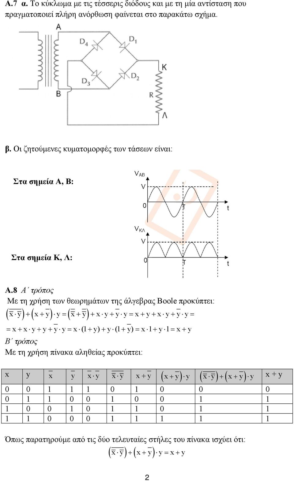 8 Α τρόπος Με τη χρήση των θεωρημάτων της άλγεβρας Boole προκύπτει: y + + y y= + y + y+ y y= + y+ y+ y y= = + y+ y+ y y= (1+ y) + y (1+ y) = 1+ y 1= + y Β