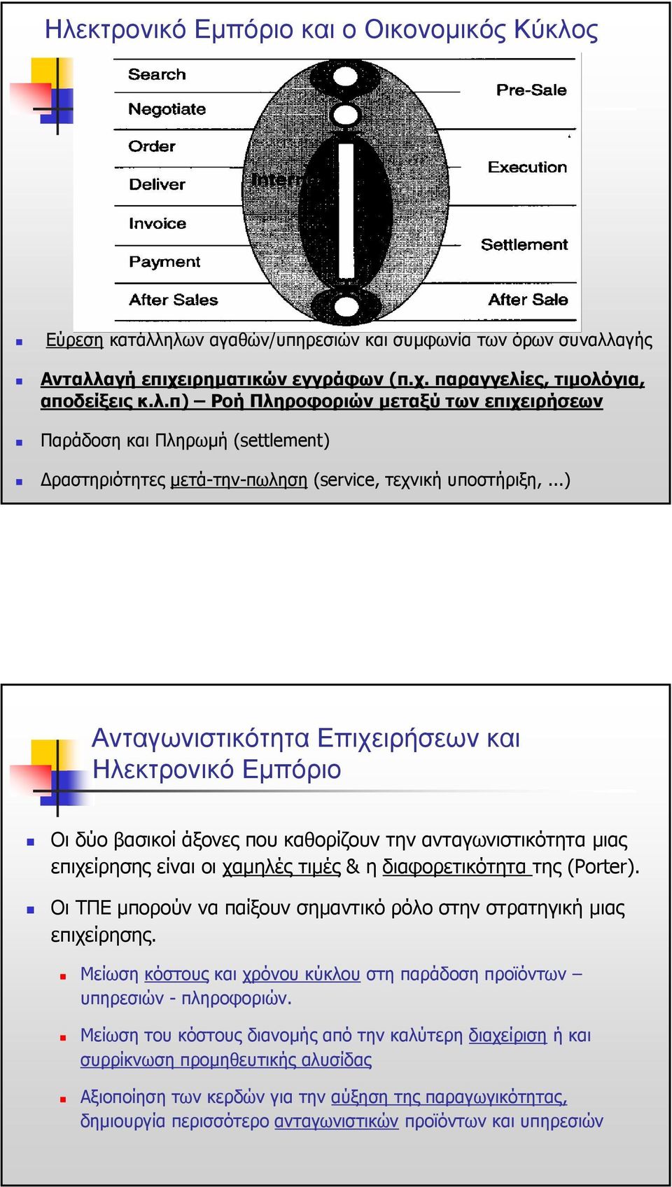 Οι ΤΠΕ µπορούν να παίξουν σηµαντικό ρόλο στην στρατηγική µιας επιχείρησης. Μείωση κόστους και χρόνου κύκλου στη παράδοση προϊόντων υπηρεσιών - πληροφοριών.