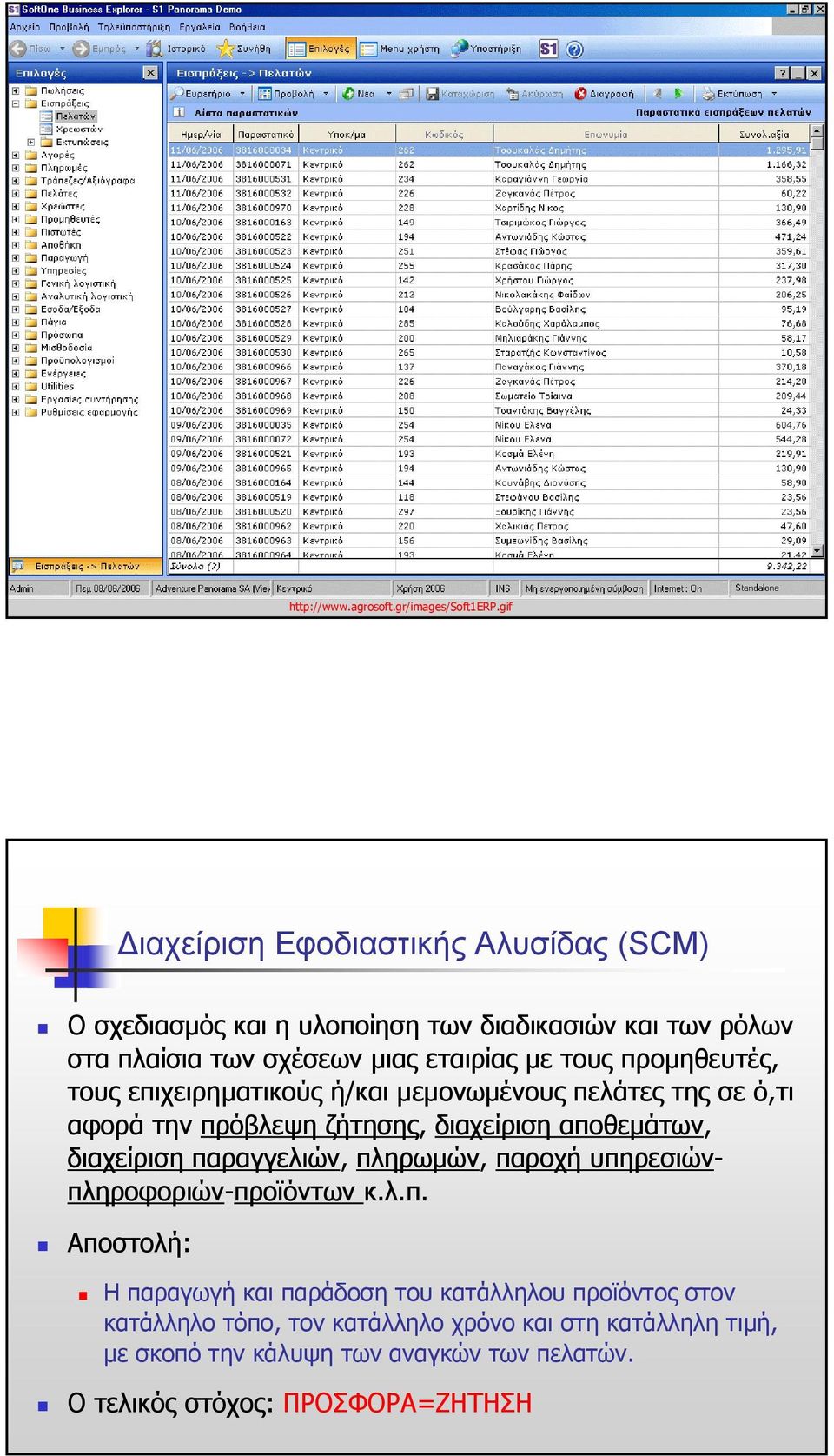 τουςπροµηθευτές, τους επιχειρηµατικούς ή/και µεµονωµένους πελάτες της σε ό,τι αφορά την πρόβλεψη ζήτησης, διαχείριση αποθεµάτων, διαχείριση