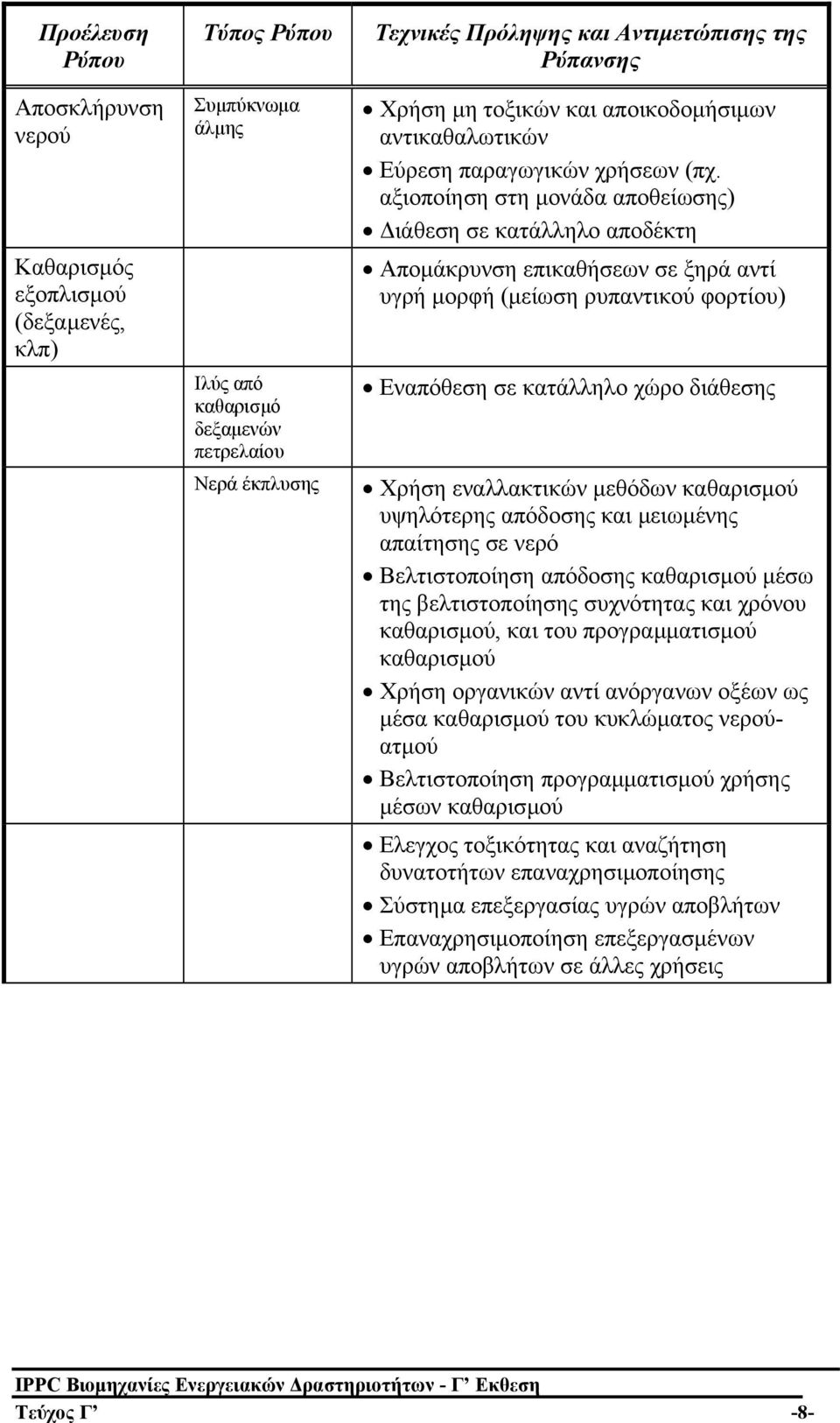 αξιοποίηση στη µονάδα αποθείωσης) ιάθεση σε κατάλληλο αποδέκτη Αποµάκρυνση επικαθήσεων σε ξηρά αντί υγρή µορφή (µείωση ρυπαντικού φορτίου) Εναπόθεση σε κατάλληλο χώρο διάθεσης Χρήση εναλλακτικών