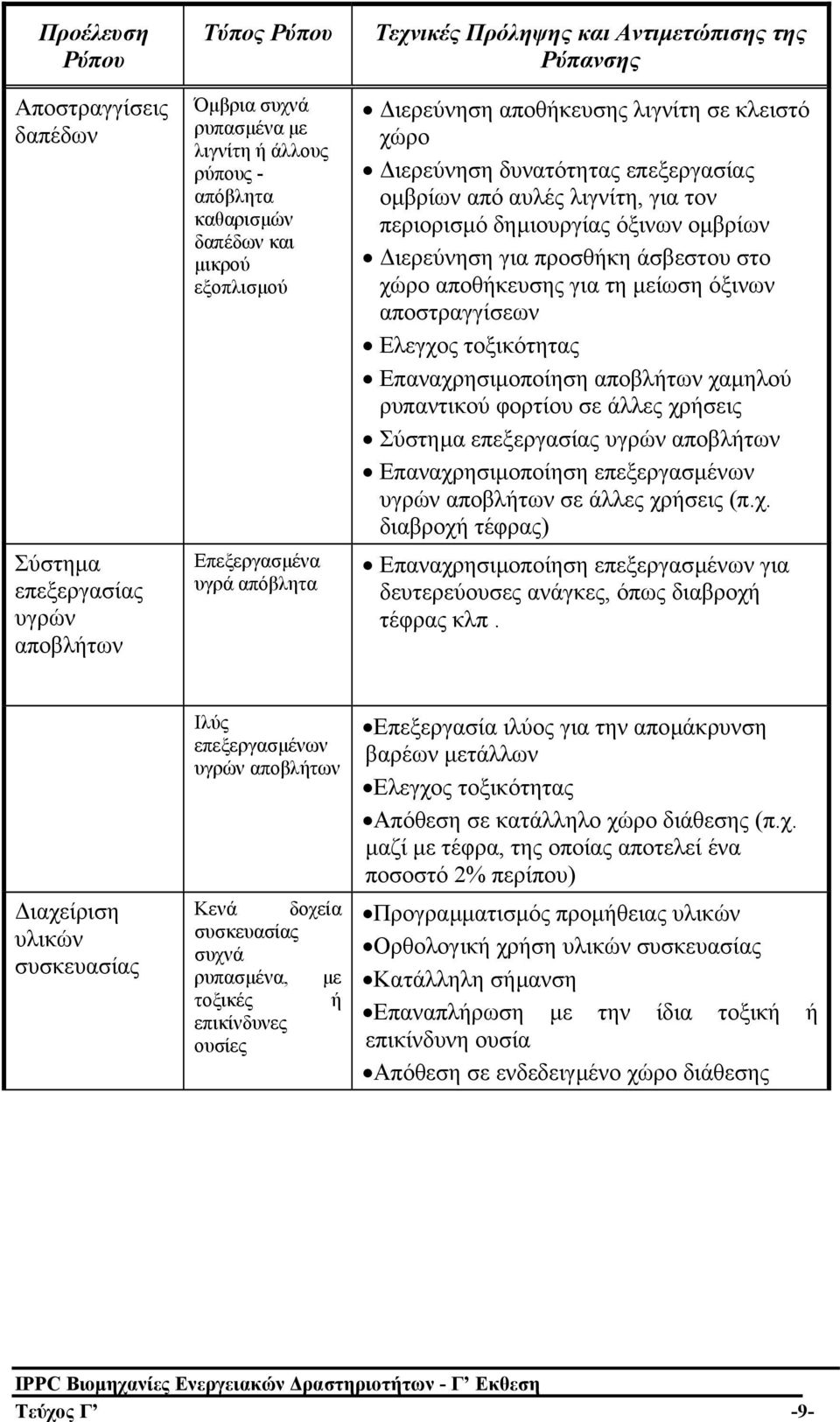 αποθήκευσης για τη µείωση όξινων αποστραγγίσεων Ελεγχος τοξικότητας Επαναχρησιµοποίηση αποβλήτων χαµηλού ρυπαντικού φορτίου σε άλλες χρήσεις Επαναχρησιµοποίηση επεξεργασµένων υγρών αποβλήτων σε άλλες