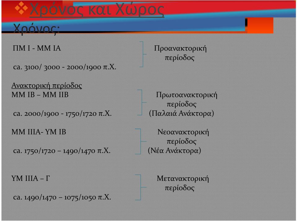 1750/1720 1490/1470 π.χ.