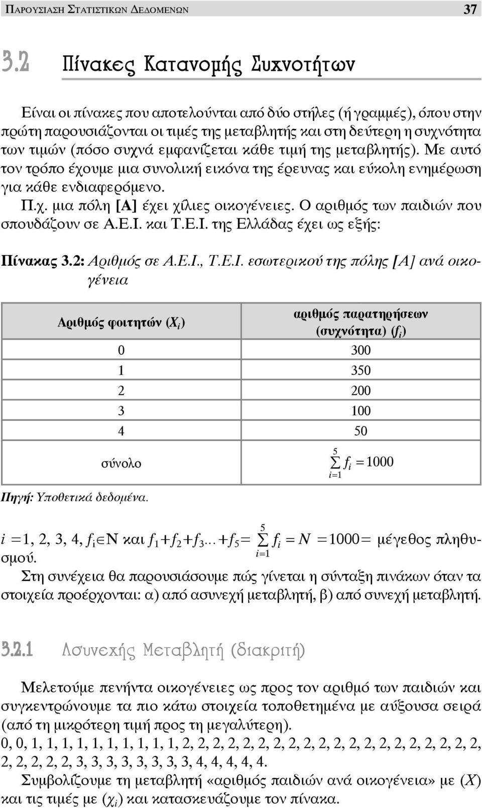 εμφανίζεται κάθε τιμή της μεταβλητής). Με αυτό τον τρόπο έχουμε μια συνολική εικόνα της έρευνας και εύκολη ενημέρωση για κάθε ενδιαφερόμενο. Π.χ. μια πόλη [Α] έχει χίλιες οικογένειες.