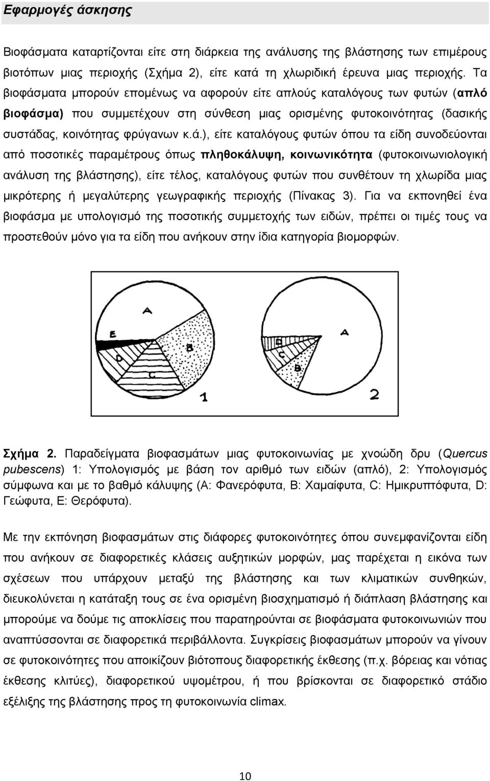 καηα κπνξνχλ επνκέλσο λα αθνξνχλ είηε απινχο θαηαιφγνπο ησλ θπηψλ (απιό βηνθάζ