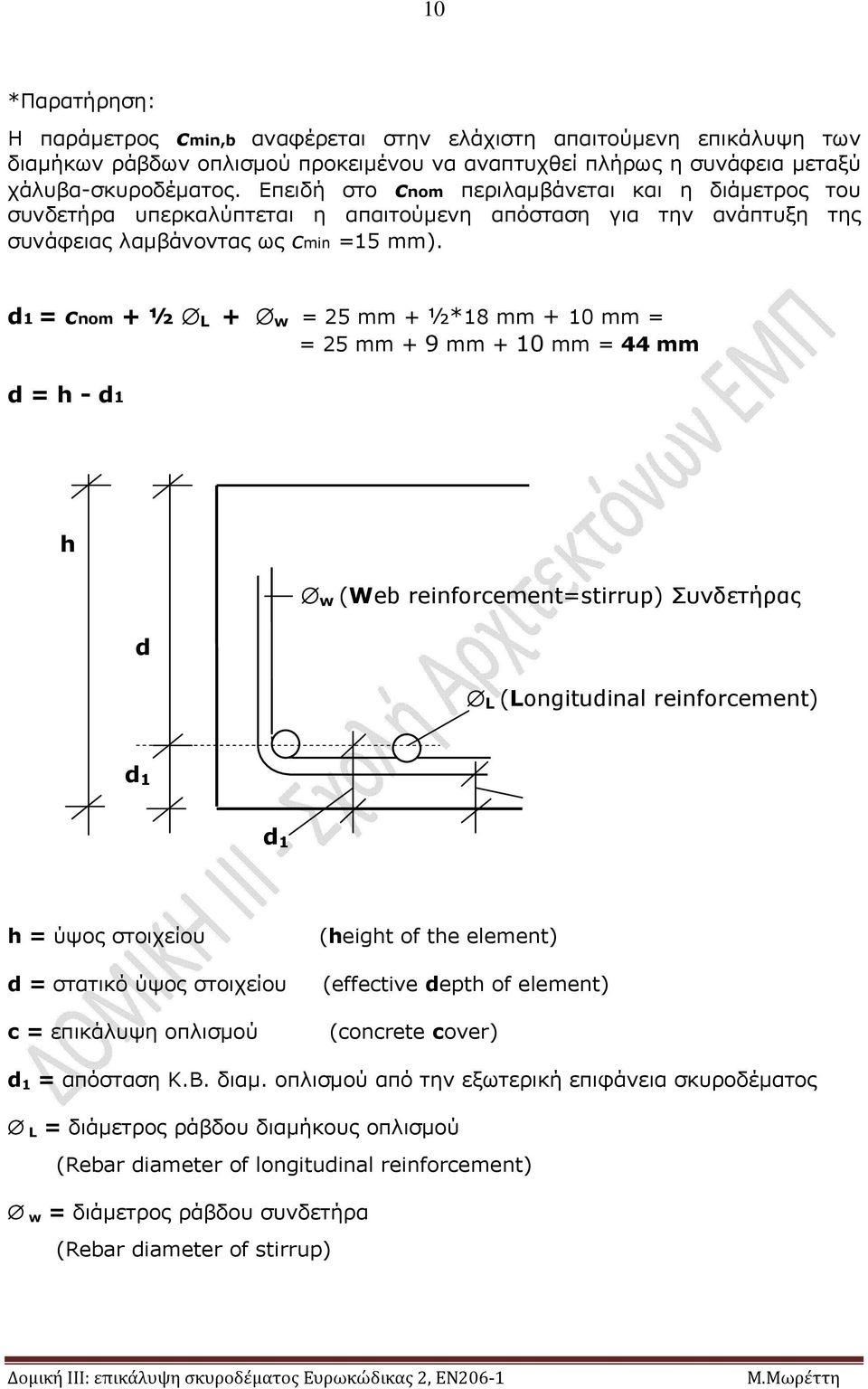 d1 = cnom + ½ L + w = 25 mm + ½*18 mm + 10 mm = = 25 mm + 9 mm + 10 mm = 44 mm d = h - d1 h w (Web reinforcement=stirrup) Συνδετήρας d L (Longitudinal reinforcement) d 1 d 1 h = ύψος στοιχείου d =