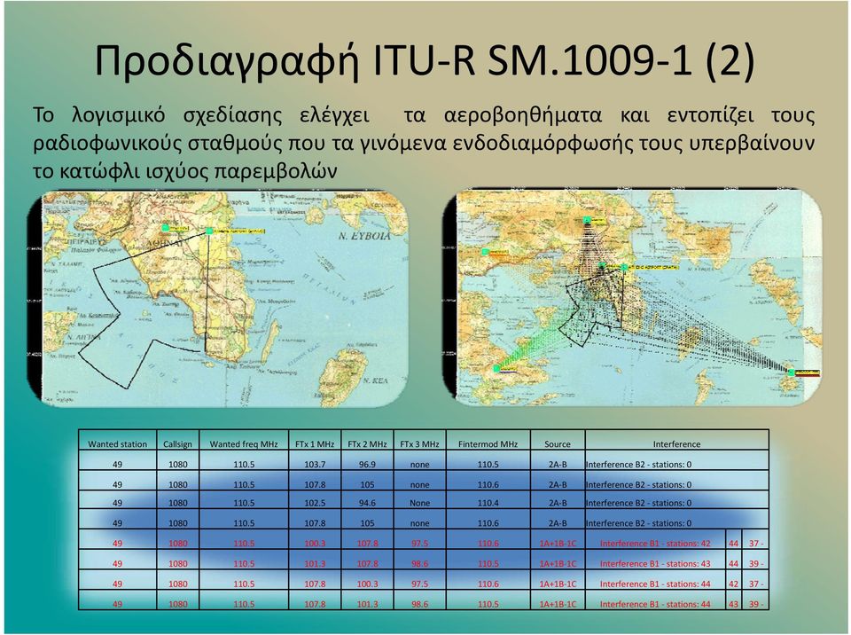 Callsign Wanted freq MHz FTx 1 MHz FTx 2 MHz FTx 3 MHz Fintermod MHz Source Interference 49 1080 103.7 96.9 none 2A B Interference B2 stations: 0 49 1080 107.8 105 none 110.