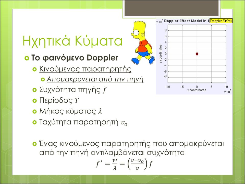 Ταχύτητα παρατηρητή v ο Ένας κινούμενος παρατηρητής που