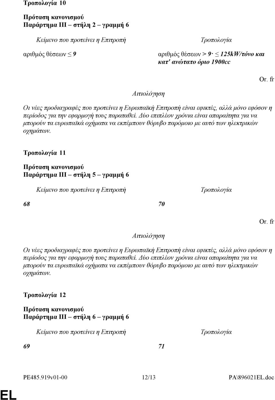 11 Παράρτημα III στήλη 5 γραμμή 6 68 70 Οι νέες προδιαγραφές που προτείνει η Ευρωπαϊκή Επιτροπή είναι εφικτές, αλλά  12 Παράρτημα III στήλη 6 γραμμή 6 69 71 PE485.919v01-00 12/13 PA\896021.