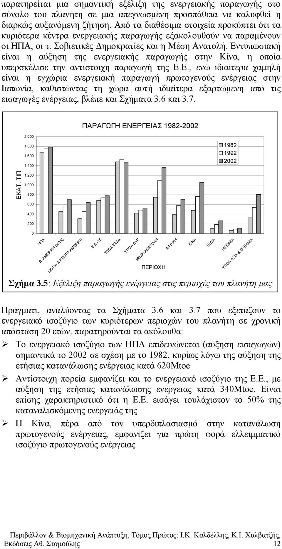 Εντυπωσιακή είναι η αύξηση της ενεργειακής παραγωγής στην Κίνα, η οποία υπερσκέλισε την αντίστοιχη παραγωγή της Ε.Ε., ενώ ιδιαίτερα χαμηλή είναι η εγχώρια ενεργειακή παραγωγή πρωτογενούς ενέργειας στην Ιαπωνία, καθιστώντας τη χώρα αυτή ιδιαίτερα εξαρτώμενη από τις εισαγωγές ενέργειας, βλέπε και Σχήματα 3.