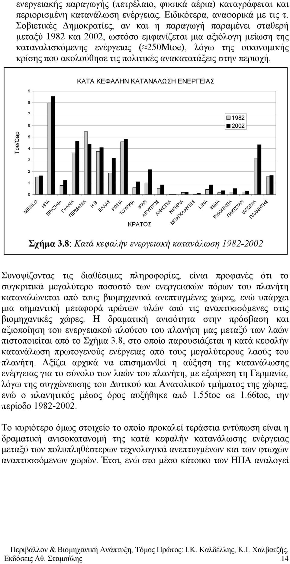 ακολούθησε τις πολιτικές ανακατατάξεις στην περιοχή. 9 ΚΑΤΑ ΚΕΦΑΛΗΝ ΚΑΤΑΝΑΛΩΣΗ ΕΝΕΡΓΕΙΑΣ 8 7 6 1982 2002 Toe/Cap 5 4 3 2 1 0 ΜΕΞΙΚΟ ΗΠΑ ΒΡ