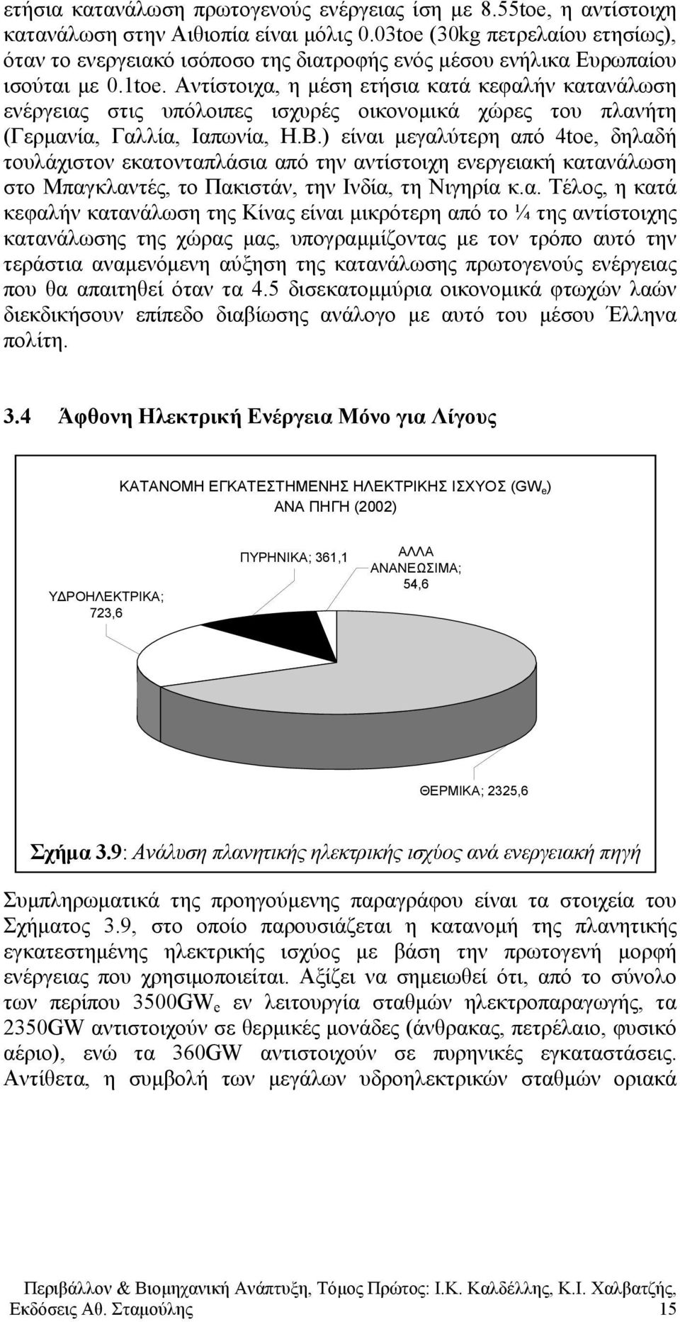 Αντίστοιχα, η μέση ετήσια κατά κεφαλήν κατανάλωση ενέργειας στις υπόλοιπες ισχυρές οικονομικά χώρες του πλανήτη (Γερμανία, Γαλλία, Ιαπωνία, Η.Β.