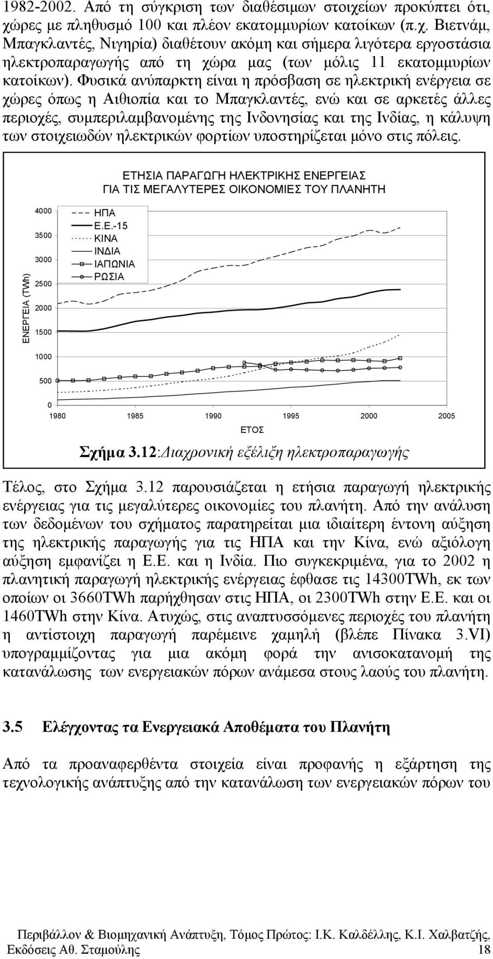 στοιχειωδών ηλεκτρικών φορτίων υποστηρίζεται μόνο στις πόλεις. ΕΤΗΣΙΑ ΠΑΡΑΓΩΓΗ ΗΛΕΚΤΡΙΚΗΣ ΕΝΕΡΓΕΙΑΣ ΓΙΑ ΤΙΣ ΜΕΓΑΛΥΤΕΡΕΣ ΟΙΚΟΝΟΜΙΕΣ ΤΟΥ ΠΛΑΝΗΤΗ ΕΝΕΡΓΕΙΑ (TWh) 4000 3500 3000 2500 2000 1500 ΗΠΑ Ε.Ε.-15 ΚΙΝΑ ΙΝ ΙΑ ΙΑΠΩΝΙΑ ΡΩΣΙΑ 1000 500 0 1980 1985 1990 1995 2000 2005 ΕΤΟΣ Σχήμα 3.