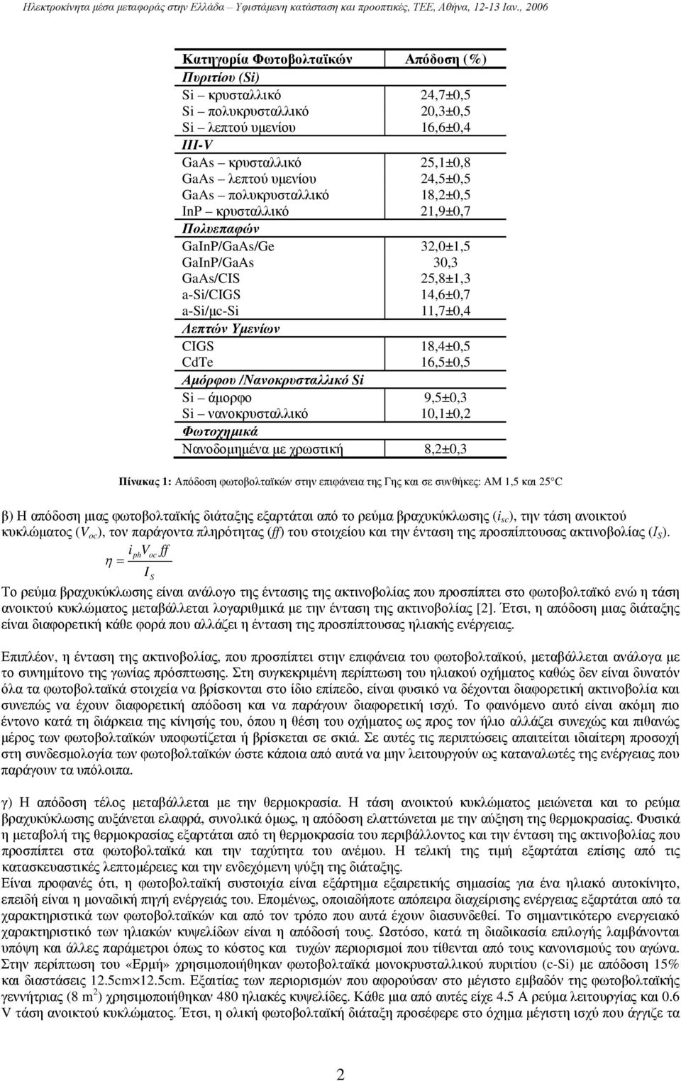 Αμόρφου /Νανοκρυσταλλικό Si Si άμορφο 9,5±0,3 Si νανοκρυσταλλικό 10,1±0,2 Φωτοχημικά Νανοδομημένα με χρωστική 8,2±0,3 Πίνακας 1: Απόδοση φωτοβολταϊκών στην επιφάνεια της Γης και σε συνθήκες: ΑΜ 1,5