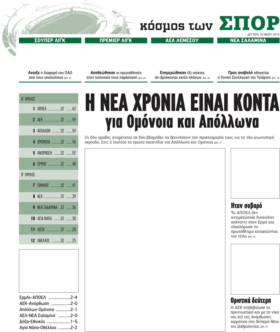 ..32...59 4 ΟΜΟΝΟΙΑ...32...56 Η ΝΕΑ ΧΡΟΝΙΑ ΕΙΝΑΙ ΚΟΝΤΑ για Ομόνοια και Απόλλωνα Οι δύο ομάδες αναμένεται σε δύο βδομάδες να ξεκινήσουν την προετοιμασία τους για τη νέα αγωνιστική περίοδο.