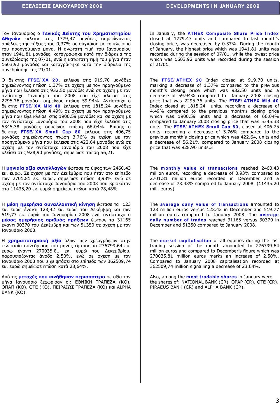 Η ανώτατη τιμή του Ιανουαρίου ήταν 1941,81 μονάδες, καταγράφηκε κατά την διάρκεια της συνεδρίασης της 07/01, ενώ η κατώτατη τιμή του μήνα ήταν 1603,92 μονάδες και καταγράφηκε κατά την διάρκεια της