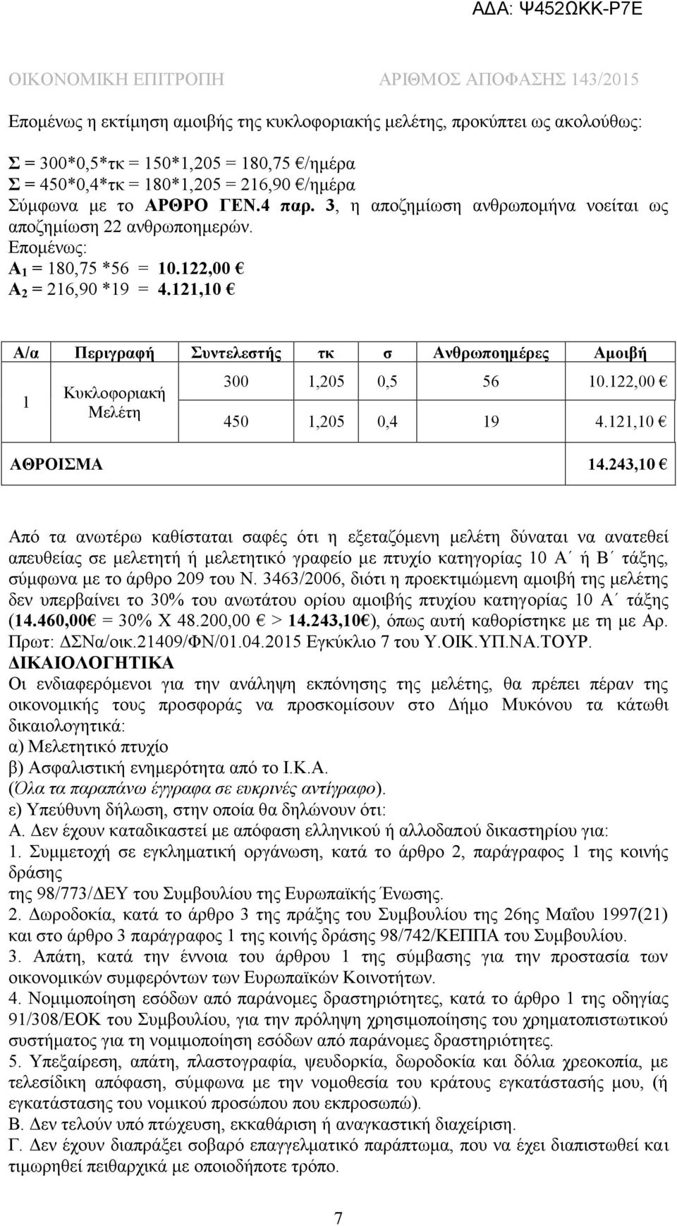 121,10 Α/α Περιγραφή Συντελεστής τκ σ Ανθρωποημέρες Αμοιβή 1 Κυκλοφοριακή Μελέτη 300 1,205 0,5 56 10.122,00 450 1,205 0,4 19 4.121,10 ΑΘΡΟΙΣΜΑ 14.