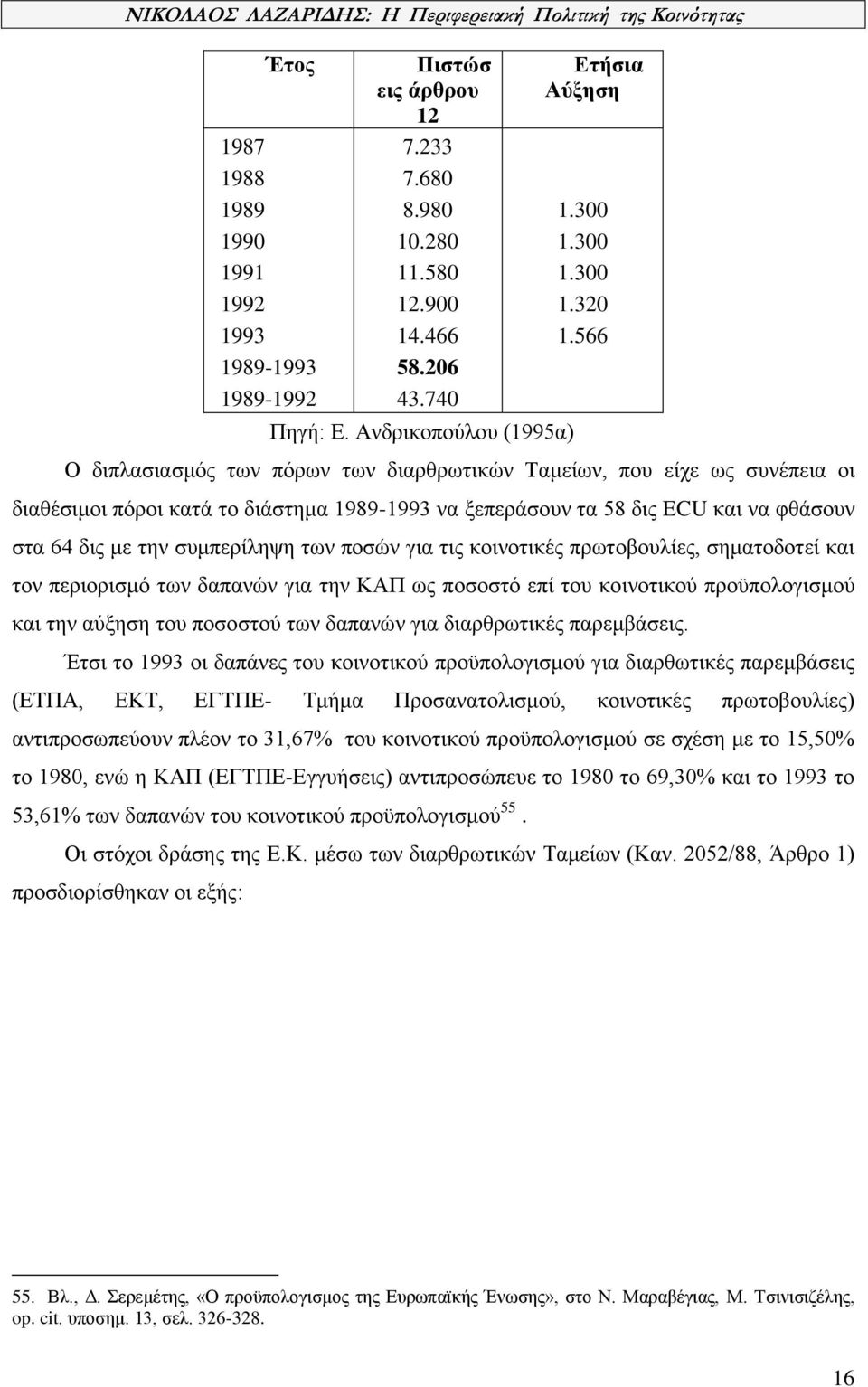 ποσών για τις κοινοτικές πρωτοβουλίες, σηματοδοτεί και τον περιορισμό των δαπανών για την ΚΑΠ ως ποσοστό επί του κοινοτικού προϋπολογισμού και την αύξηση του ποσοστού των δαπανών για διαρθρωτικές