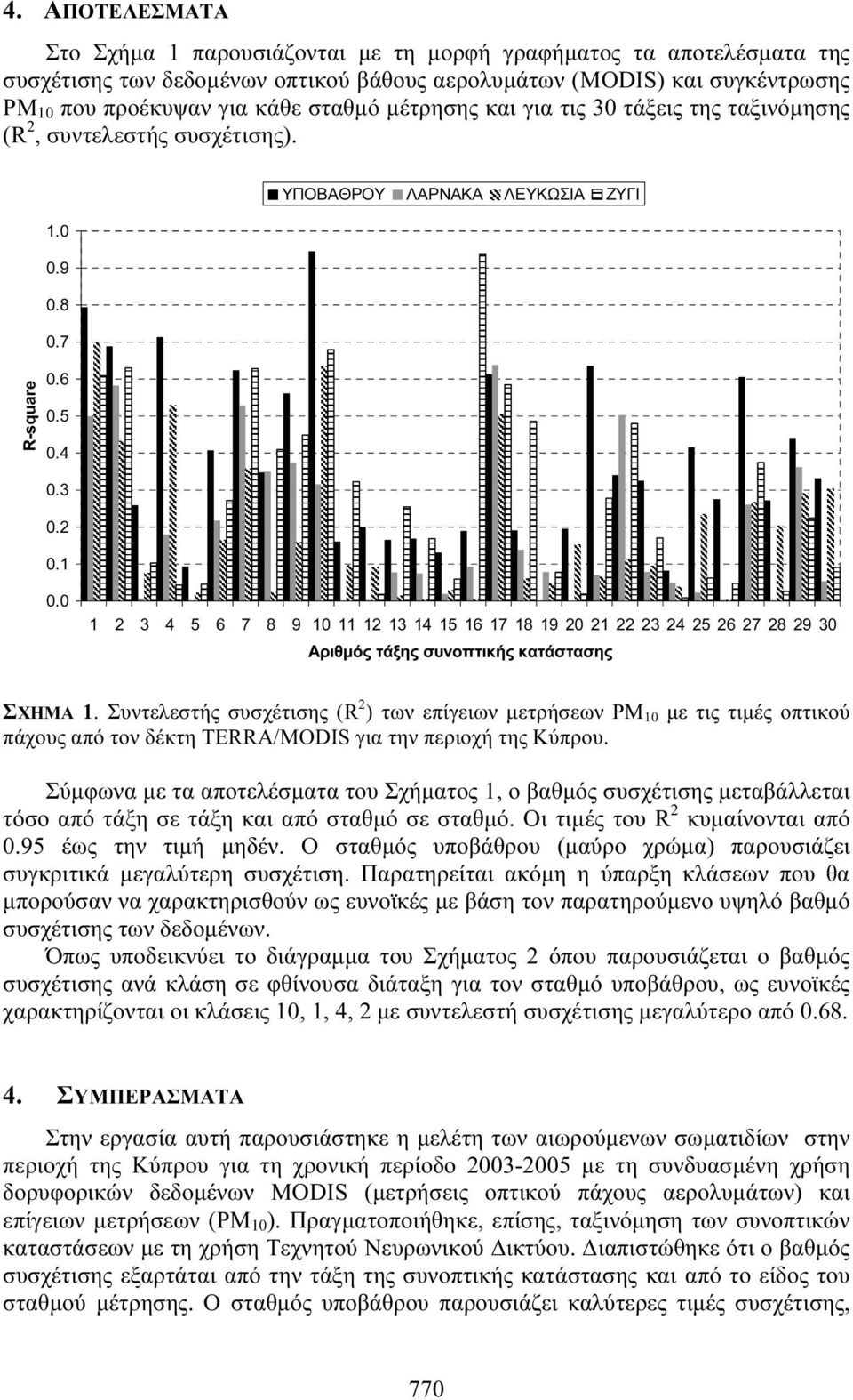 0 1 2 3 4 5 6 7 8 9 10 11 12 13 14 15 16 17 18 19 20 21 22 23 24 25 26 27 28 29 30 Αριθµός τάξης συνοπτικής κατάστασης ΣΧΗΜΑ 1.