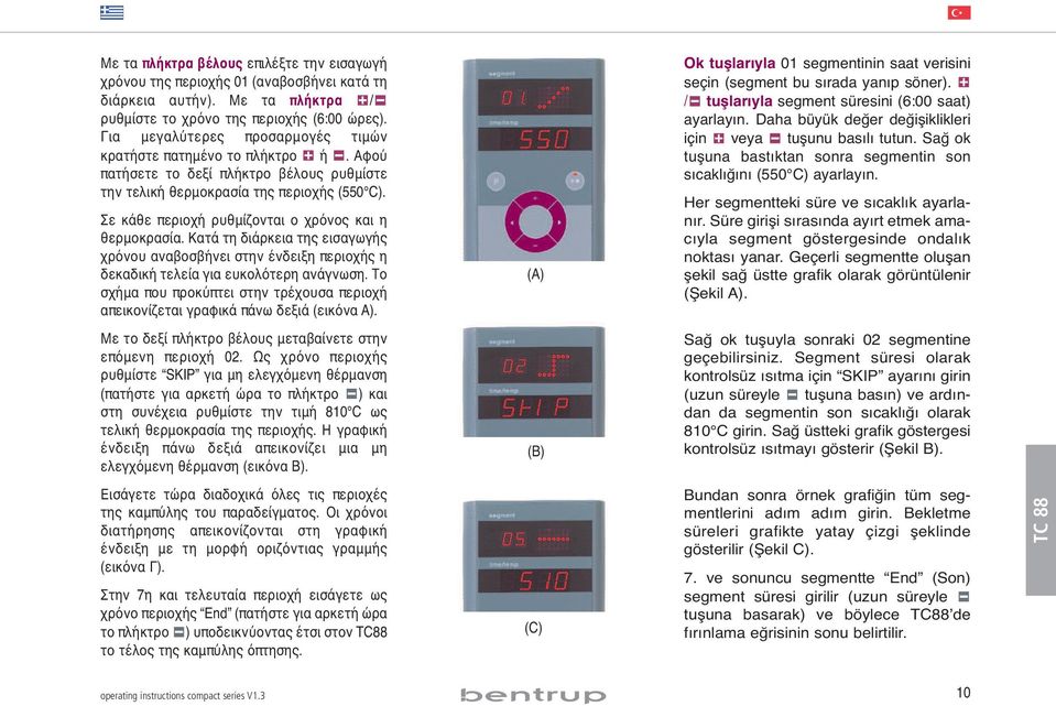 Süre girişi sırasında ayırt etmek amacıyla segment göstergesinde ondalık noktası yanar. Geçerli segmentte oluşan şekil sağ üstte grafik olarak görüntülenir (Şekil A).