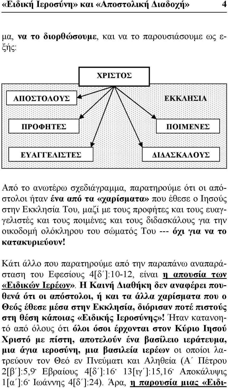 οικοδομή ολόκληρου του σώματός Του --- όχι για να το κατακυριεύουν! Κάτι άλλο που παρατηρούμε από την παραπάνω αναπαράσταση του Εφεσίους 4[δ ]:10-12, είναι η απουσία των «Ειδικών Ιερέων».