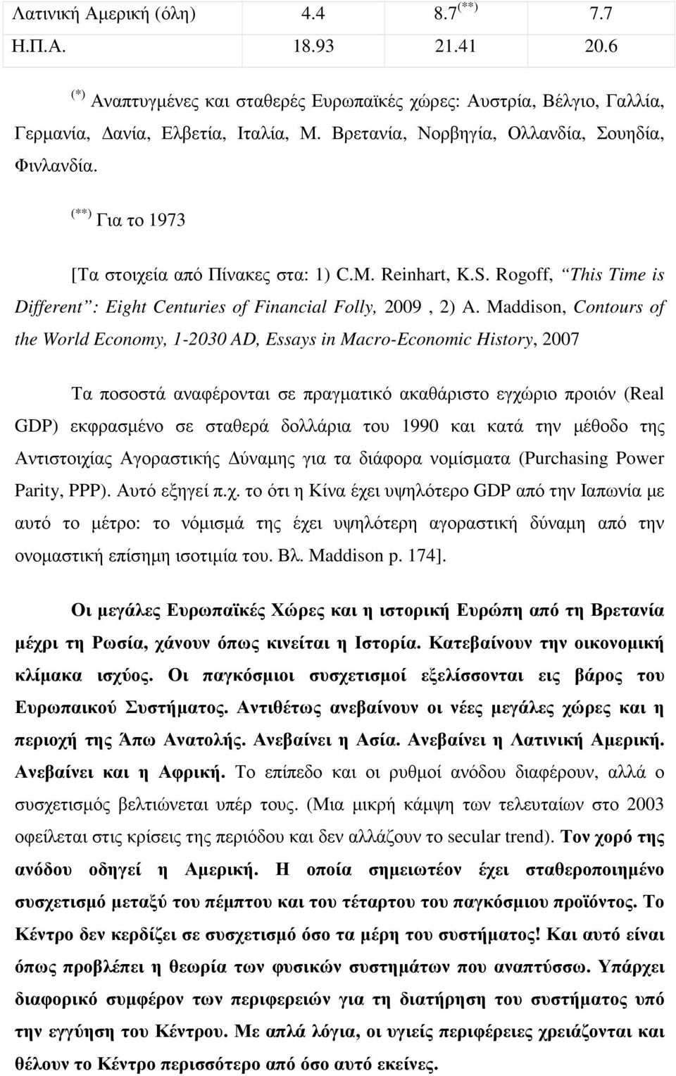 Maddison, Contours of the World Economy, 1-2030 AD, Essays in Macro-Economic History, 2007 Τα ποσοστά αναφέρονται σε πραγµατικό ακαθάριστο εγχώριο προιόν (Real GDP) εκφρασµένο σε σταθερά δολλάρια του