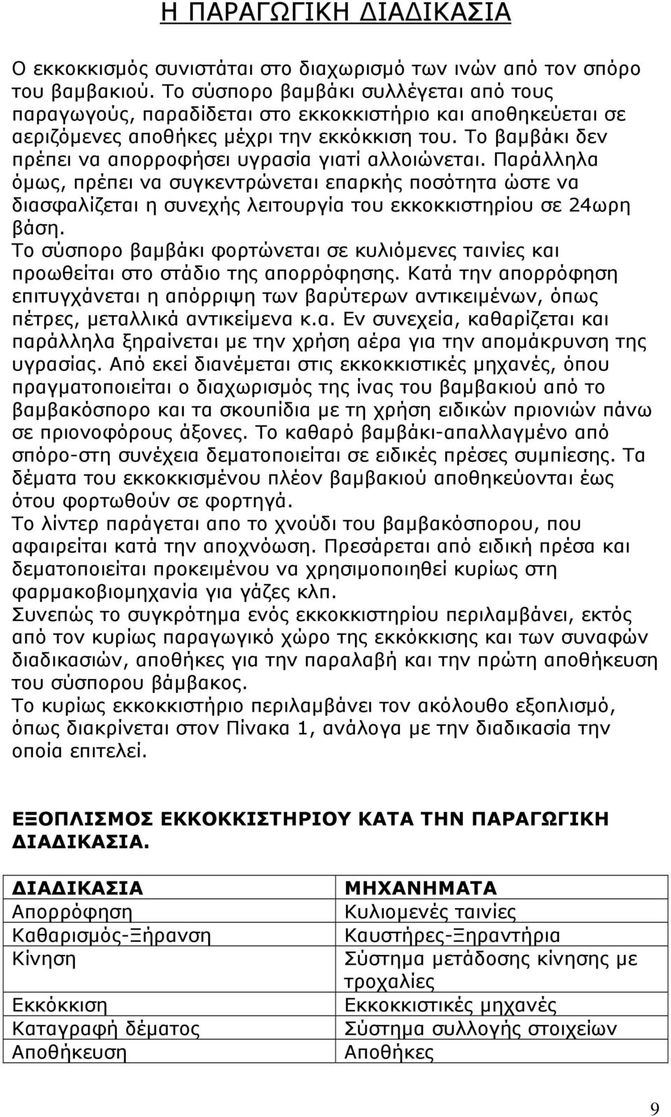 Το βαμβάκι δεν πρέπει να απορροφήσει υγρασία γιατί αλλοιώνεται. Παράλληλα όμως, πρέπει να συγκεντρώνεται επαρκής ποσότητα ώστε να διασφαλίζεται η συνεχής λειτουργία του εκκοκκιστηρίου σε 24ωρη βάση.