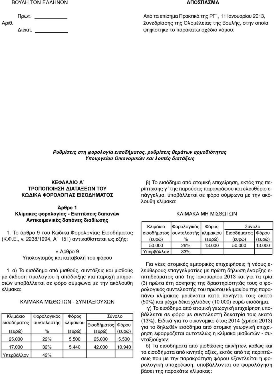 ΦΟΡΟΛΟΓΙΑΣ ΕΙΣΟΔΗΜΑΤΟΣ Άρθρο 1 Κλίµακες φορολογίας - Εκπτώσεις δαπανών Αντικειµενικές δαπάνες διαβίωσης 1. Το άρθρο 9 του Κώδικα Φορολογίας Εισοδήµατος (Κ.Φ.Ε., ν.