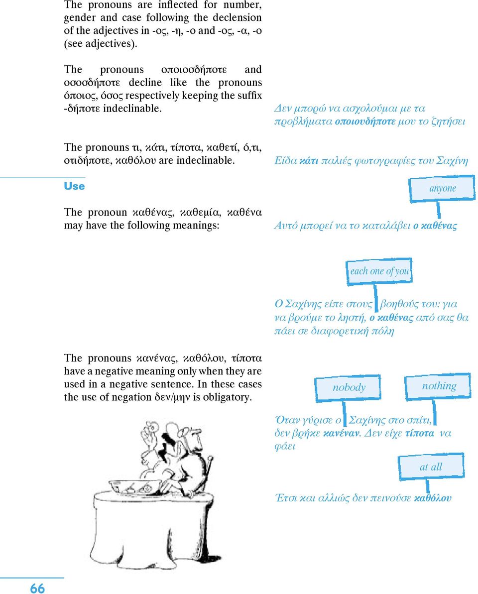 The pronouns τι, κάτι, τίποτα, καθετί, ό,τι, οτιδήποτε, καθόλου are indeclinable.