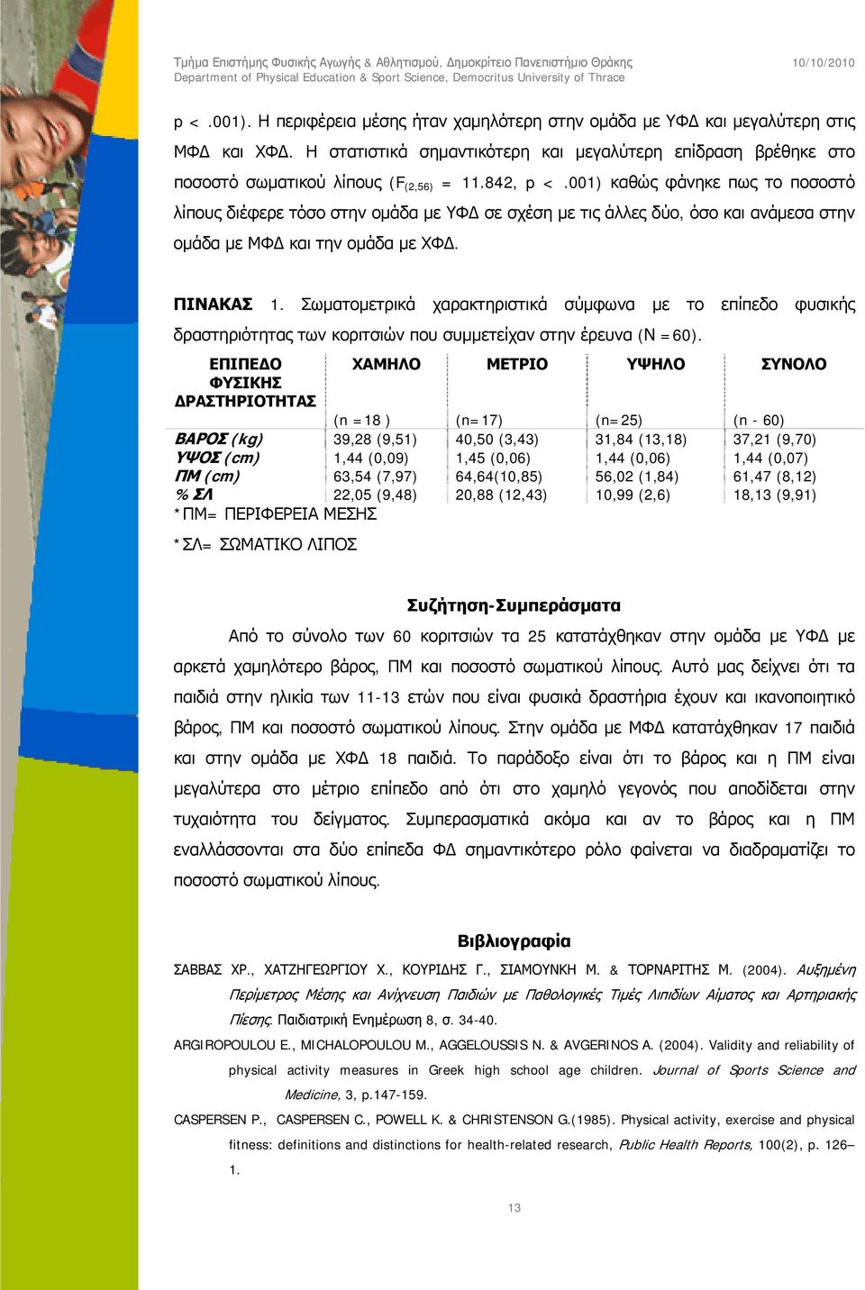 Σωματομετρικά χαρακτηριστικά σύμφωνα με το επίπεδο φυσικής δραστηριότητας των κοριτσιών που συμμετείχαν στην έρευνα (Ν =60).