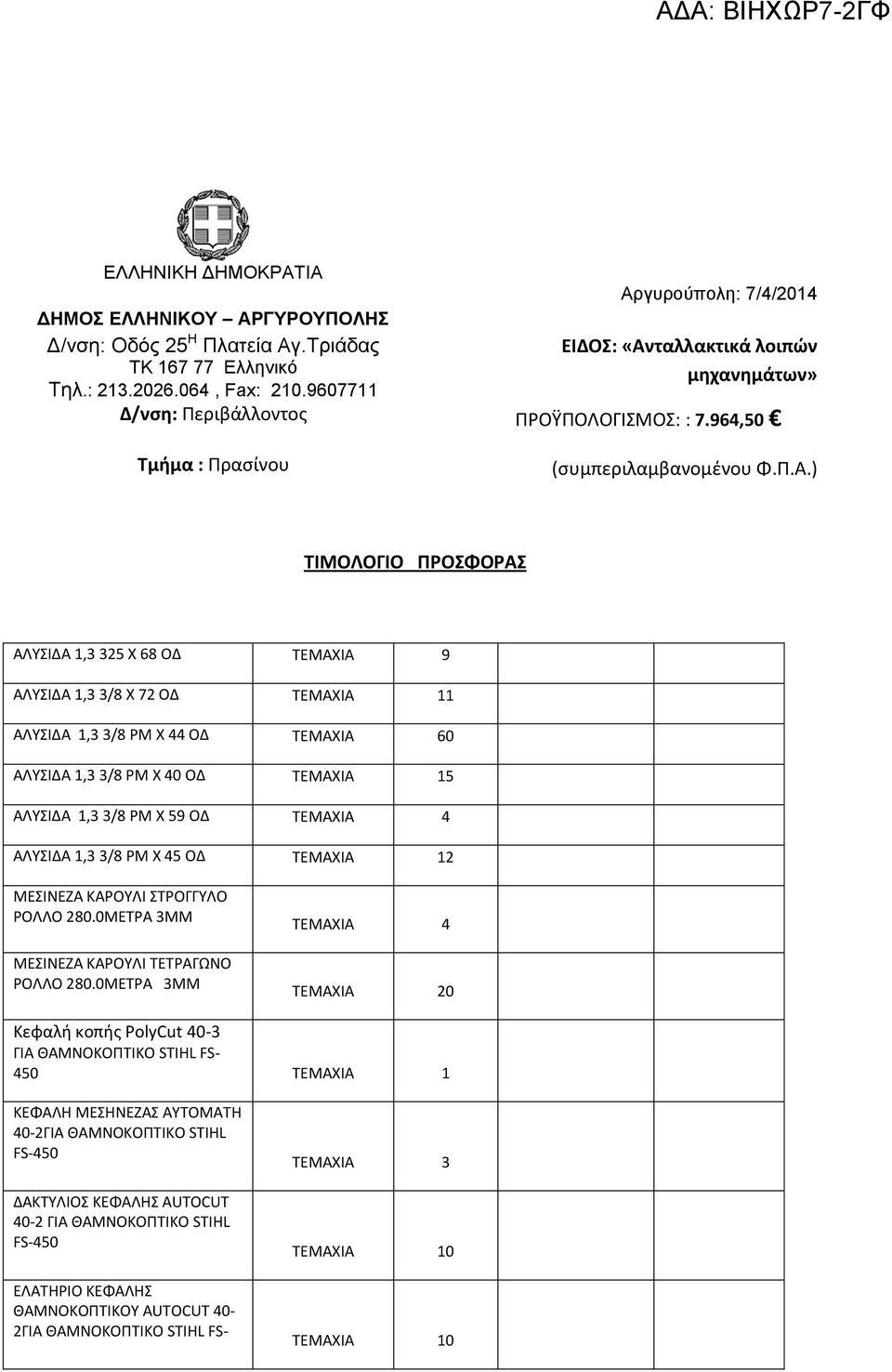 γσρούπολη: 7/4/2014 ΕΙΔΟ: «Αν