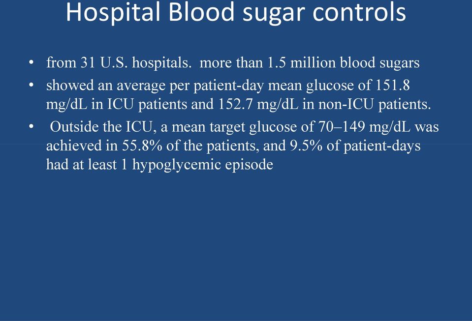 8 mg/dl in ICU patients and 152.7 mg/dl in non-icu patients.