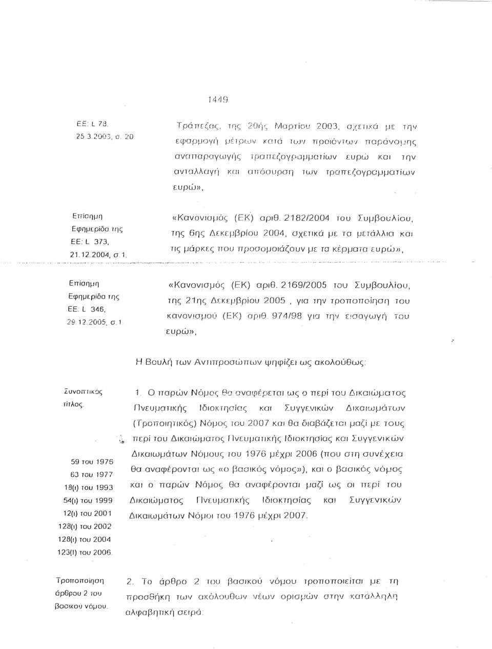 373, 21.12.2004,0.1. της 6ης Δεκεμβρίου 2004, σχετικά με το μετάλλια και τις μάρκες που προσομοιάζουν με τα κέρματα ευρώ»), Επίσημη «Κανονισμός (ΕΚ) αρlθ.