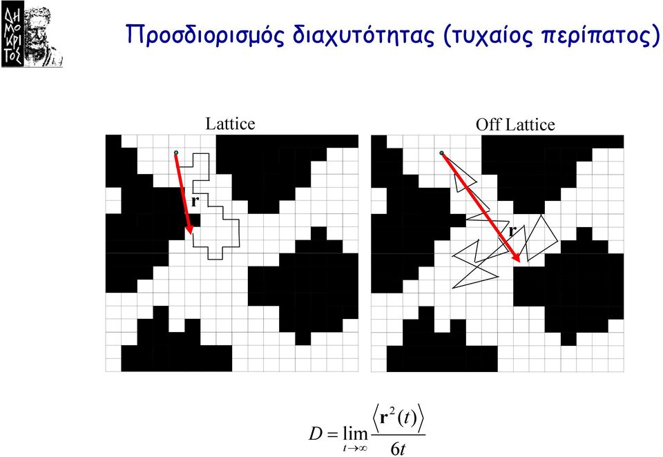 περίπατος) Lattice Off