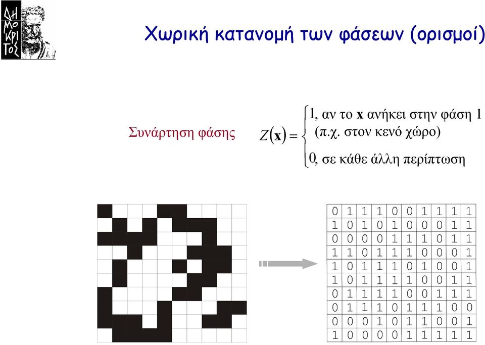 στον κενό χώρο), σε κάθε άλλη