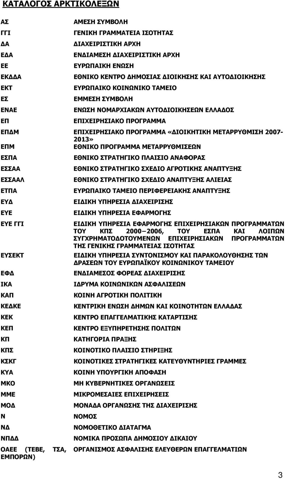 2007-2013» ΕΠΜ ΕΘΝΙΚΟ ΠΡΟΓΡΑΜΜΑ ΜΕΤΑΡΡΥΘΜΙΣΕΩΝ ΕΣΠΑ ΕΘΝΙΚΟ ΣΤΡΑΤΗΓΙΚΟ ΠΛΑΙΣΙΟ ΑΝΑΦΟΡΑΣ ΕΣΣΑΑ ΕΘΝΙΚΟ ΣΤΡΑΤΗΓΙΚΟ ΣΧΕΔΙΟ ΑΓΡΟΤΙΚΗΣ ΑΝΑΠΤΥΞΗΣ ΕΣΣΑΑΛ ΕΘΝΙΚΟ ΣΤΡΑΤΗΓΙΚΟ ΣΧΕΔΙΟ ΑΝΑΠΤΥΞΗΣ ΑΛΙΕΙΑΣ ΕΤΠΑ