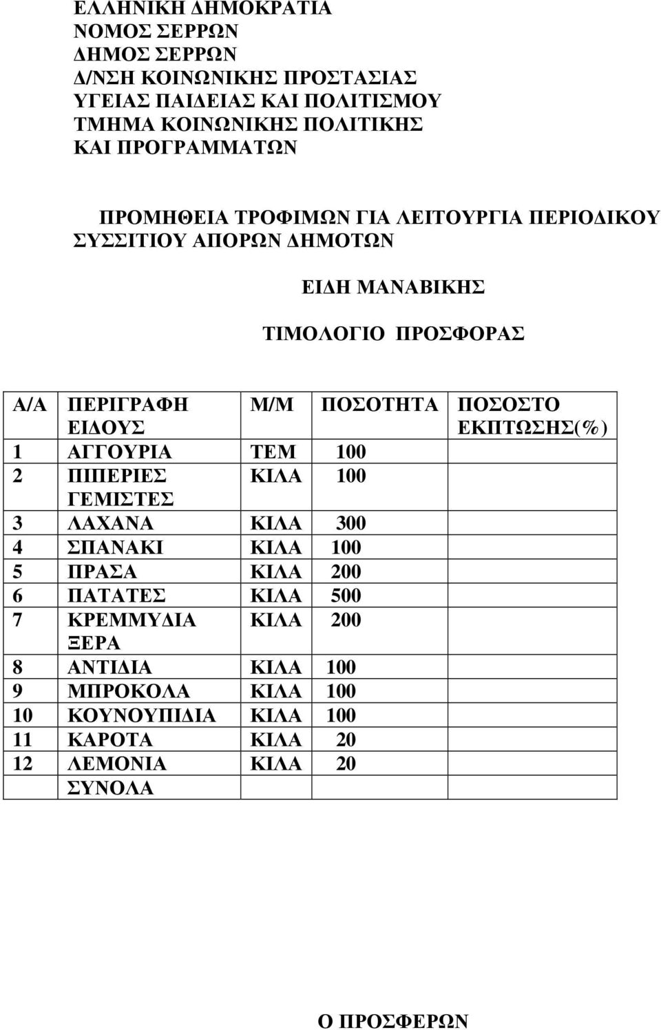 ΠΕΡΙΓΡΦΗ Μ/Μ ΠΟΣΟΤΗΤ ΠΟΣΟΣΤΟ ΕΚΠΤΩΣΗΣ(%) 1 ΓΓΟΥΡΙ ΤΕΜ 100 2 ΠΙΠΕΡΙΕΣ Λ 100 ΓΕΜΙΣΤΕΣ 3 ΛΧΝ Λ 300 4 ΣΠΝ Λ 100 5 ΠΡΣ