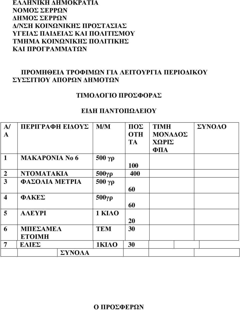 ΠΡΟΣΦΟΡΣ ΕΙ Η ΠΝΤΟΠΩΛΕΙΟΥ / ΠΕΡΙΓΡΦΗ Μ/Μ ΠΟΣ ΟΤΗ Τ 1 ΜΚΡΟΝΙ Νο 6 500 γρ 100 2 ΝΤΟΜΤ 500γρ 400 3