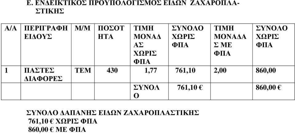 ΜΟΝ Σ ΜΟΝ Σ ΜΕ ΤΕΜ 430 1,77 761,10 2,00 860,00 Ο