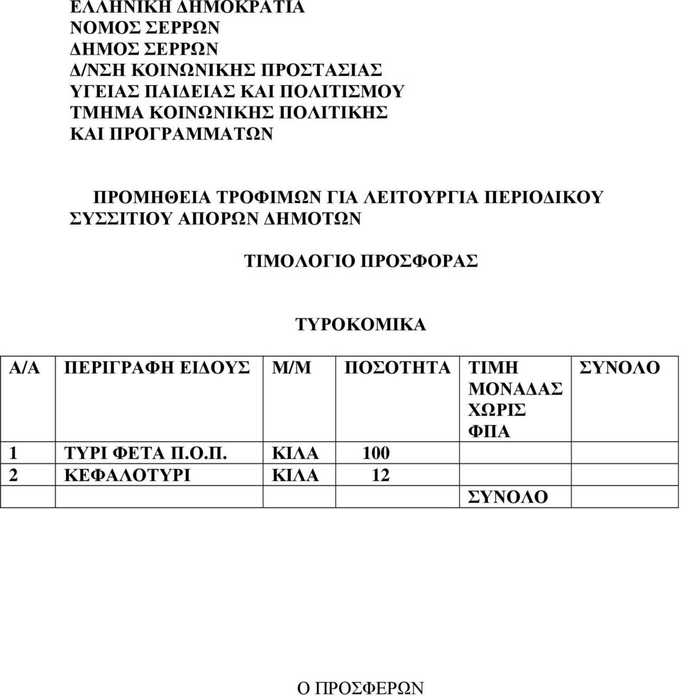 ΛΕΙΤΟΥΡΓΙ ΠΕΡΙΟ ΙΚΟΥ ΣΥΣΣΙΤΙΟΥ ΠΟΡΩΝ ΗΜΟΤΩΝ ΤΙΜΟΛΟΓΙΟ ΠΡΟΣΦΟΡΣ ΤΥΡΟΚΟΜΙΚ