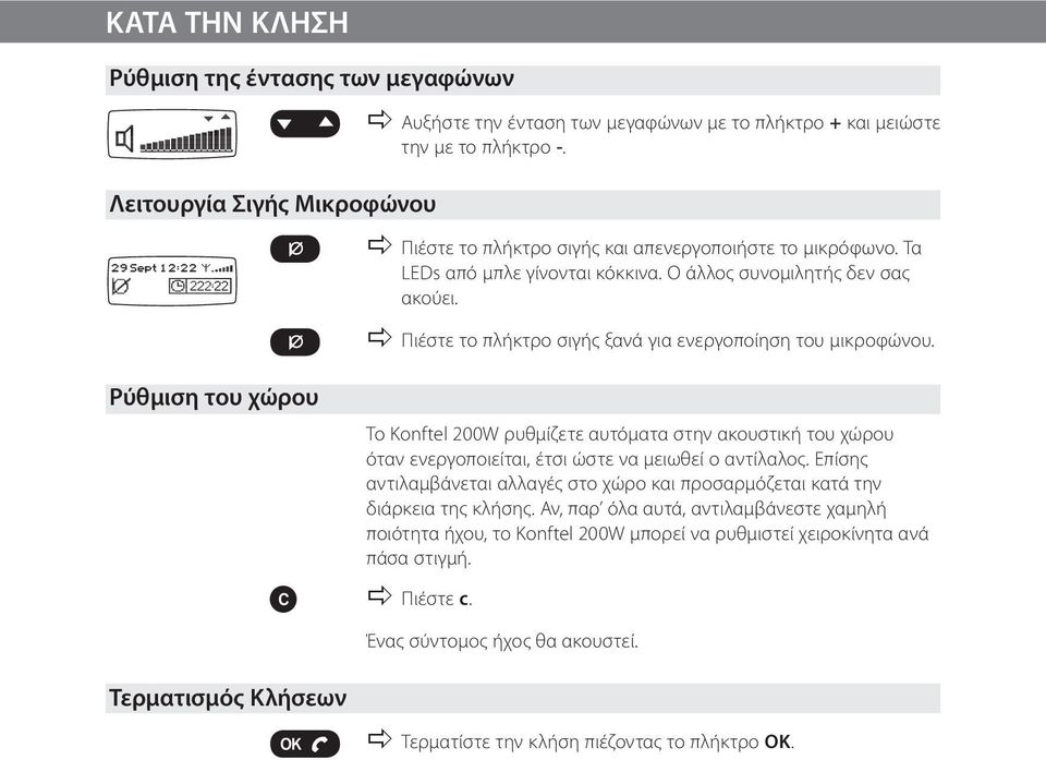 apple Πιέστε το πλήκτρο σιγής ξανά για ενεργοποίηση του μικροφώνου. Ρύθμιση του χώρου Το Konftel 200W ρυθμίζετε αυτόματα στην ακουστική του χώρου όταν ενεργοποιείται, έτσι ώστε να μειωθεί ο αντίλαλος.