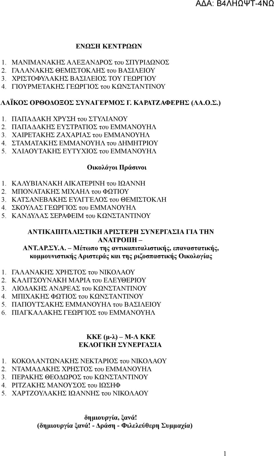 ΧΑΙΡΕΤΑΚΗΣ ΖΑΧΑΡΙΑΣ του ΕΜΜΑΝΟΥΗΛ 4. ΣΤΑΜΑΤΑΚΗΣ ΕΜΜΑΝΟΥΗΛ του ΔΗΜΗΤΡΙΟΥ 5. ΧΛΙΑΟΥΤΑΚΗΣ ΕΥΤΥΧΙΟΣ του ΕΜΜΑΝΟΥΗΛ Οικολόγοι Πράσινοι 1. ΚΑΛΥΒΙΑΝΑΚΗ ΑΙΚΑΤΕΡΙΝΗ του ΙΩΑΝΝΗ 2. ΜΠΟΝΑΤΑΚΗΣ ΜΙΧΑΗΛ του ΦΩΤΙΟΥ 3.